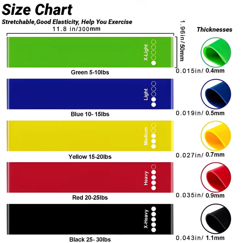 7PC Yoga Rally Circle Resistance Bands Fitness Set Rubber Loop Strength Training Workout Expander Gym Equipment Elastic Portable